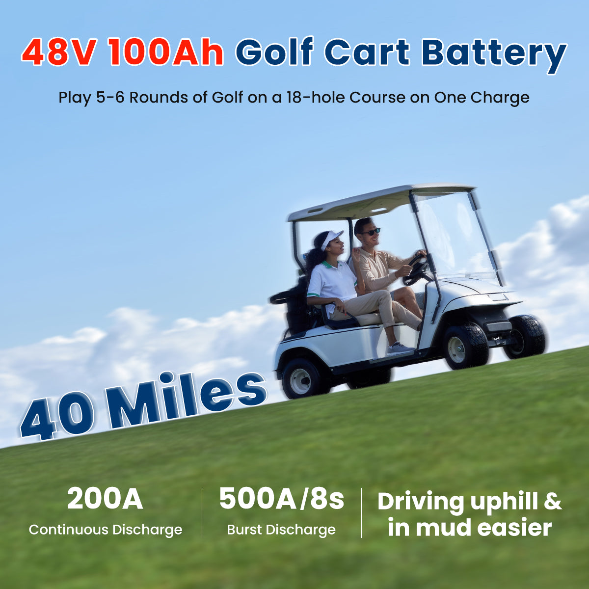 Novaic EC 48V 100Ah Lifepo4 Golf Cart Lithium Battery