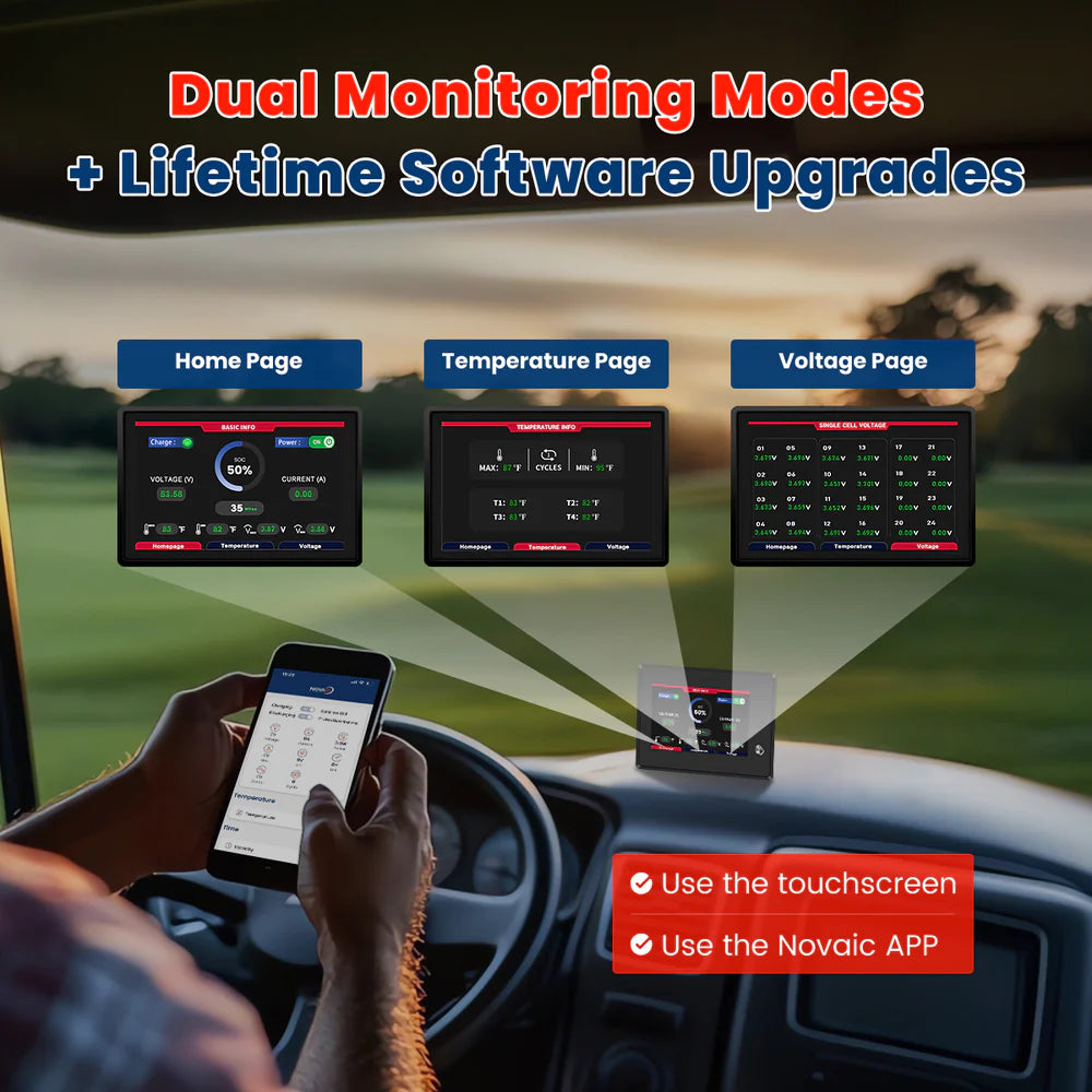 Novaic LT 72V 105Ah Lifepo4 Golf Cart Lithium Battery (like new) - Novaic