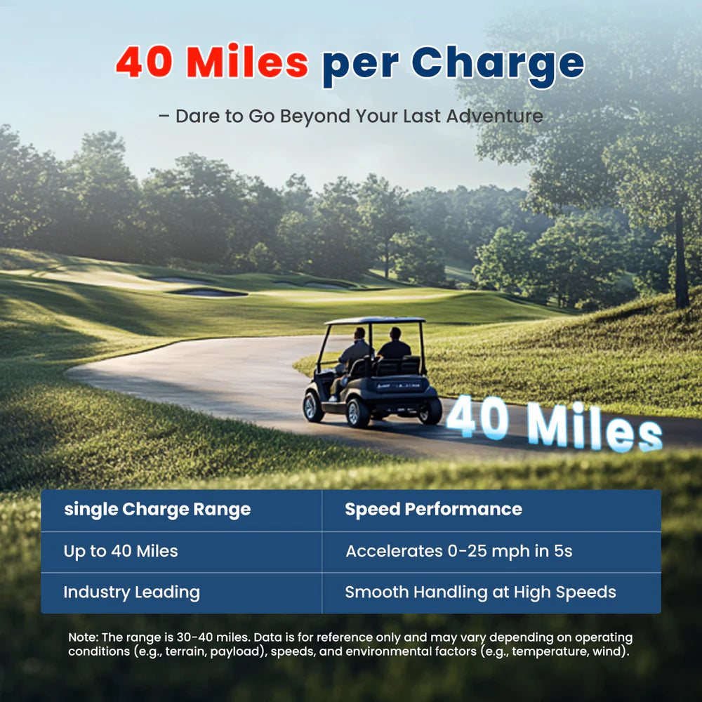 Novaic LT 36V 105Ah Lifepo4 Golf Cart Lithium Battery (like new) - Novaic