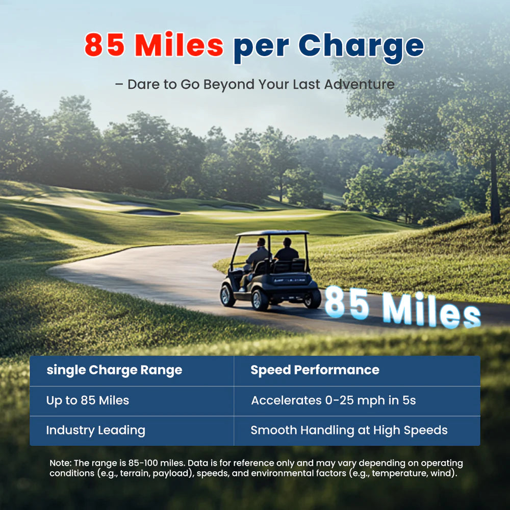 Novaic LT 72V 105Ah Lifepo4 Golf Cart Lithium Battery