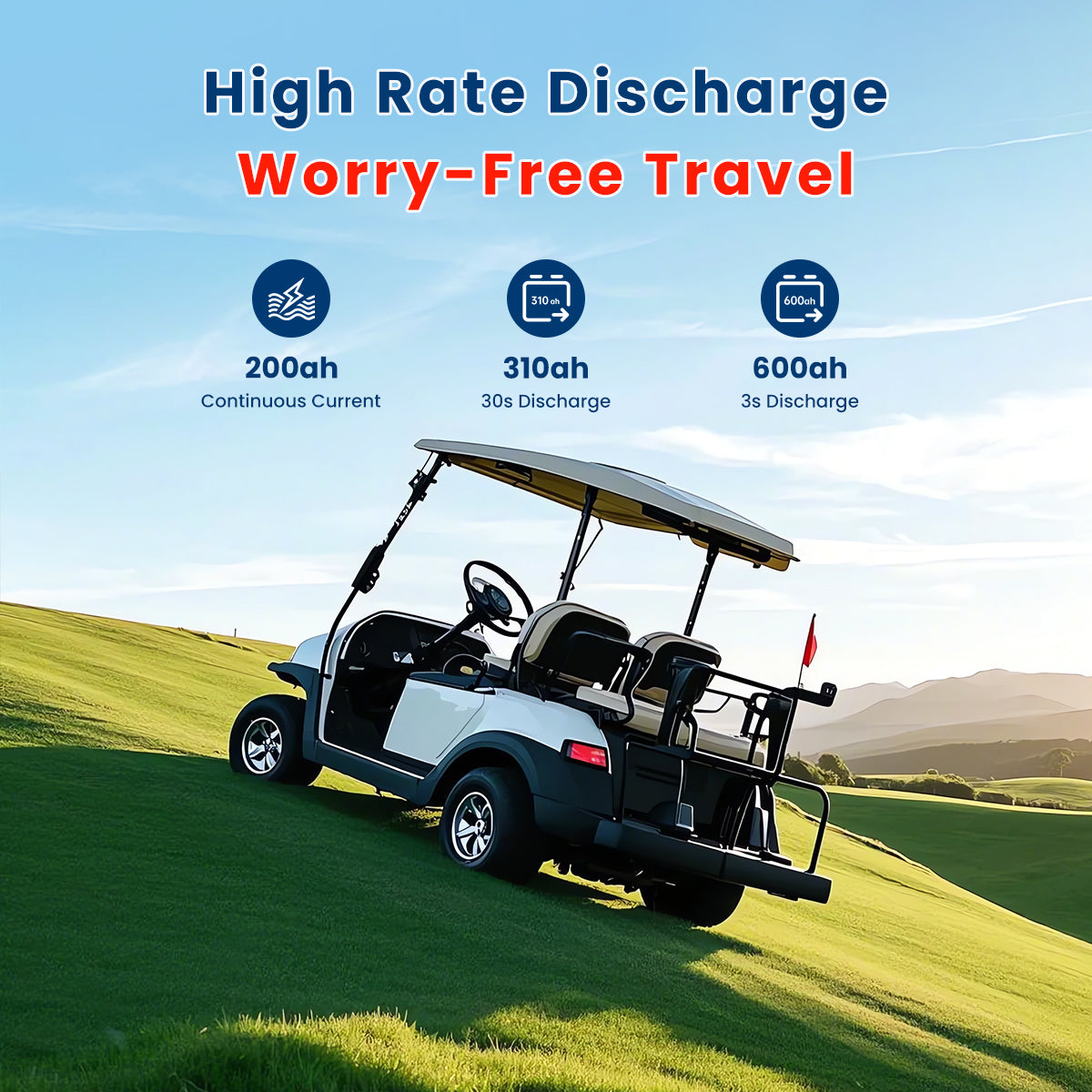 High-performance LiFePO4 battery ideal for enhancing golf cart efficiency and longevity.