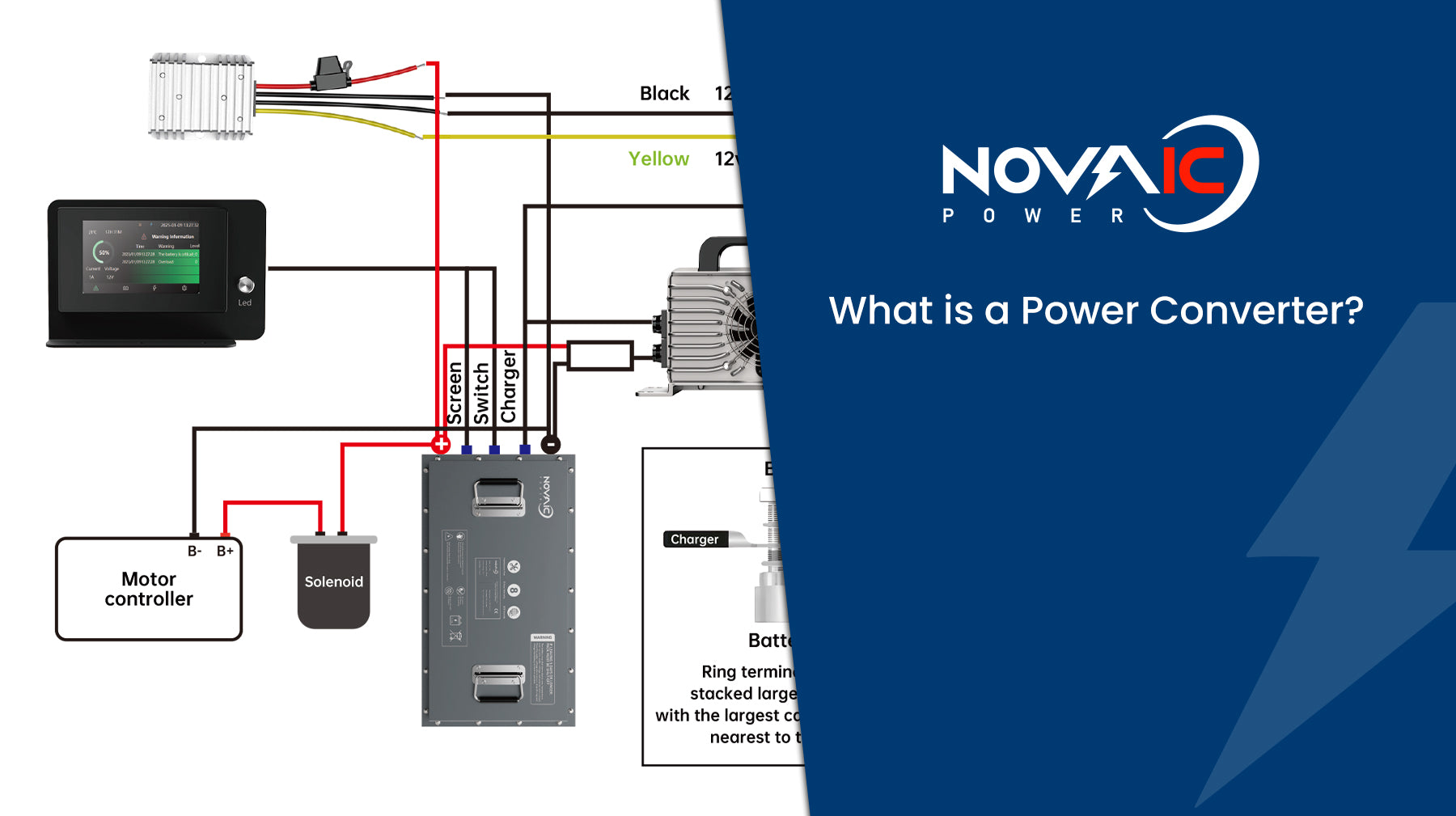 How does a power converter work on the golf cart?
