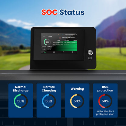 Novaic 48V 105Ah Golf Cart Battery Smart LCD Monitor for GR