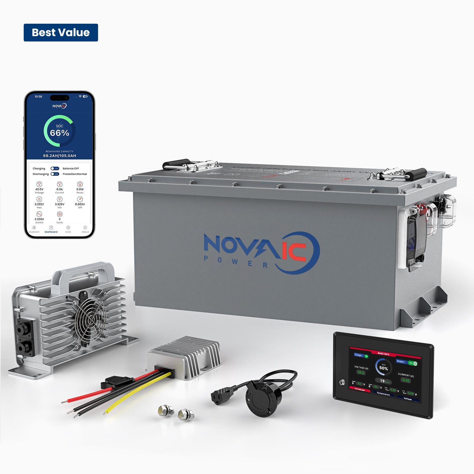 Novaic LT 36/48/72V 105Ah Lifepo4 Golf Cart Lithium Battery