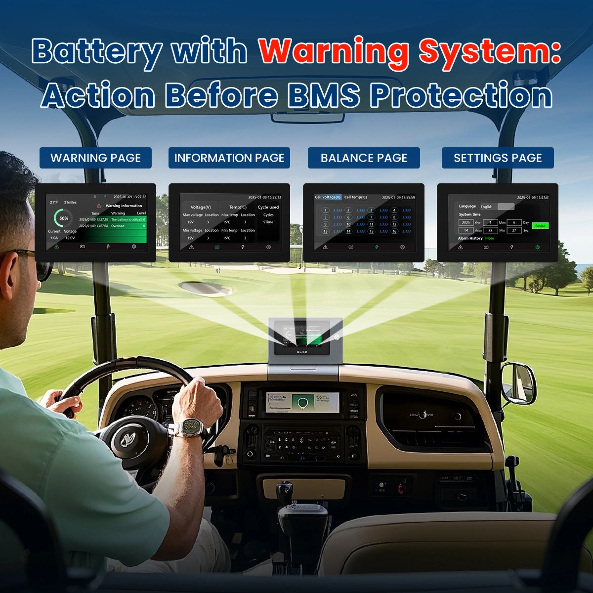 Novaic GR Plus 48V 105Ah Lifepo4 Golf Cart  Lithium  Battery - Novaic