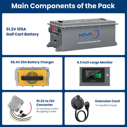 Novaic GR Plus 48V 105Ah Lifepo4 Golf Cart  Lithium  Battery - Novaic