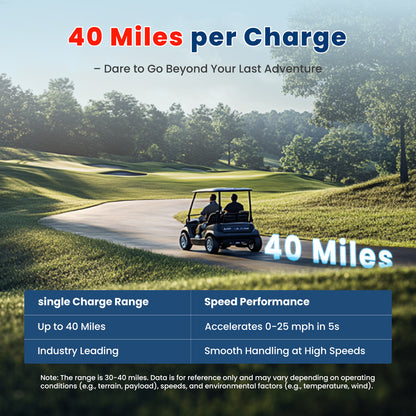 Novaic LT 36V 105Ah Lifepo4 Golf Cart Lithium Battery