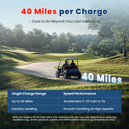 Novaic LT 36V 105Ah Lifepo4 Golf Cart Lithium Battery (like new)