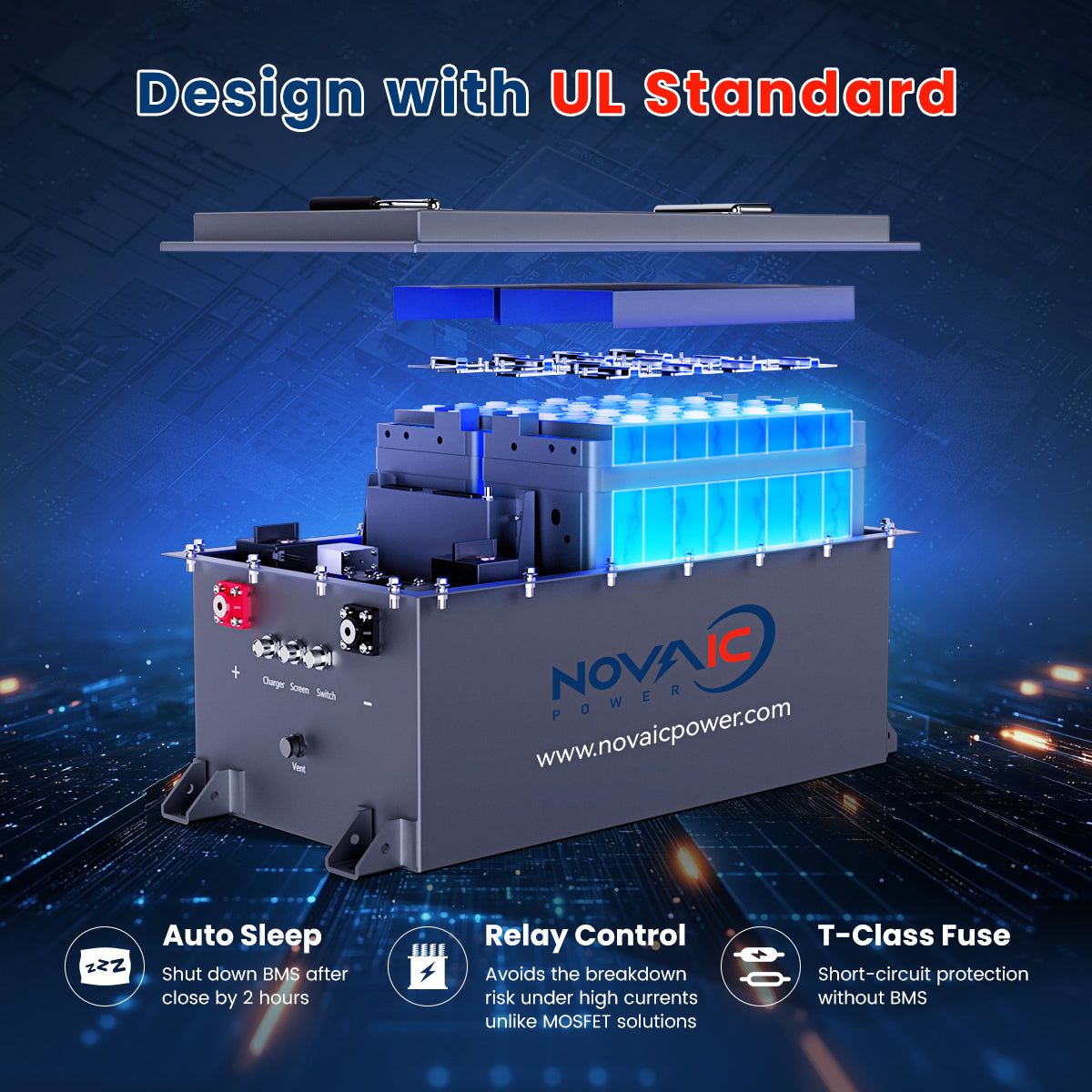 🔥Novaic GR 48V 105Ah Lifepo4 Golf Cart Lithium Battery