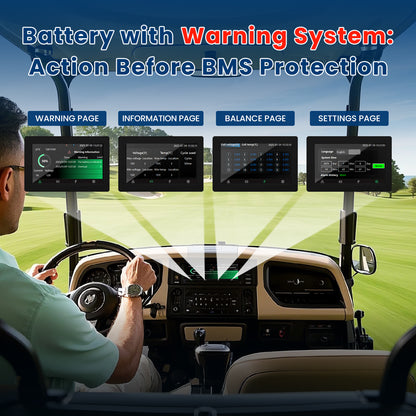 🔥Novaic GR Plus 48V 105Ah Lifepo4 Golf Cart  Lithium  Battery