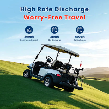 Novaic GR 48V 105Ah Lifepo4 Golf Cart Lithium Battery - Novaic