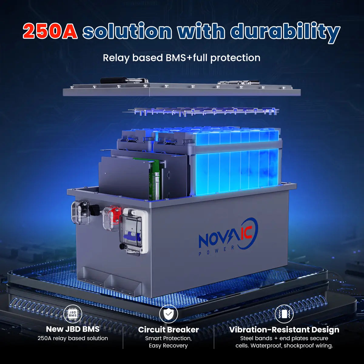 🔥Novaic LT 48V 105Ah Lifepo4 Golf Cart Lithium Battery
