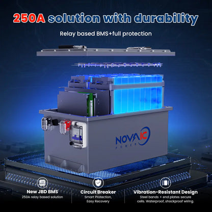 Novaic LT 36/48V 105Ah Lifepo4 Golf Cart Lithium Battery