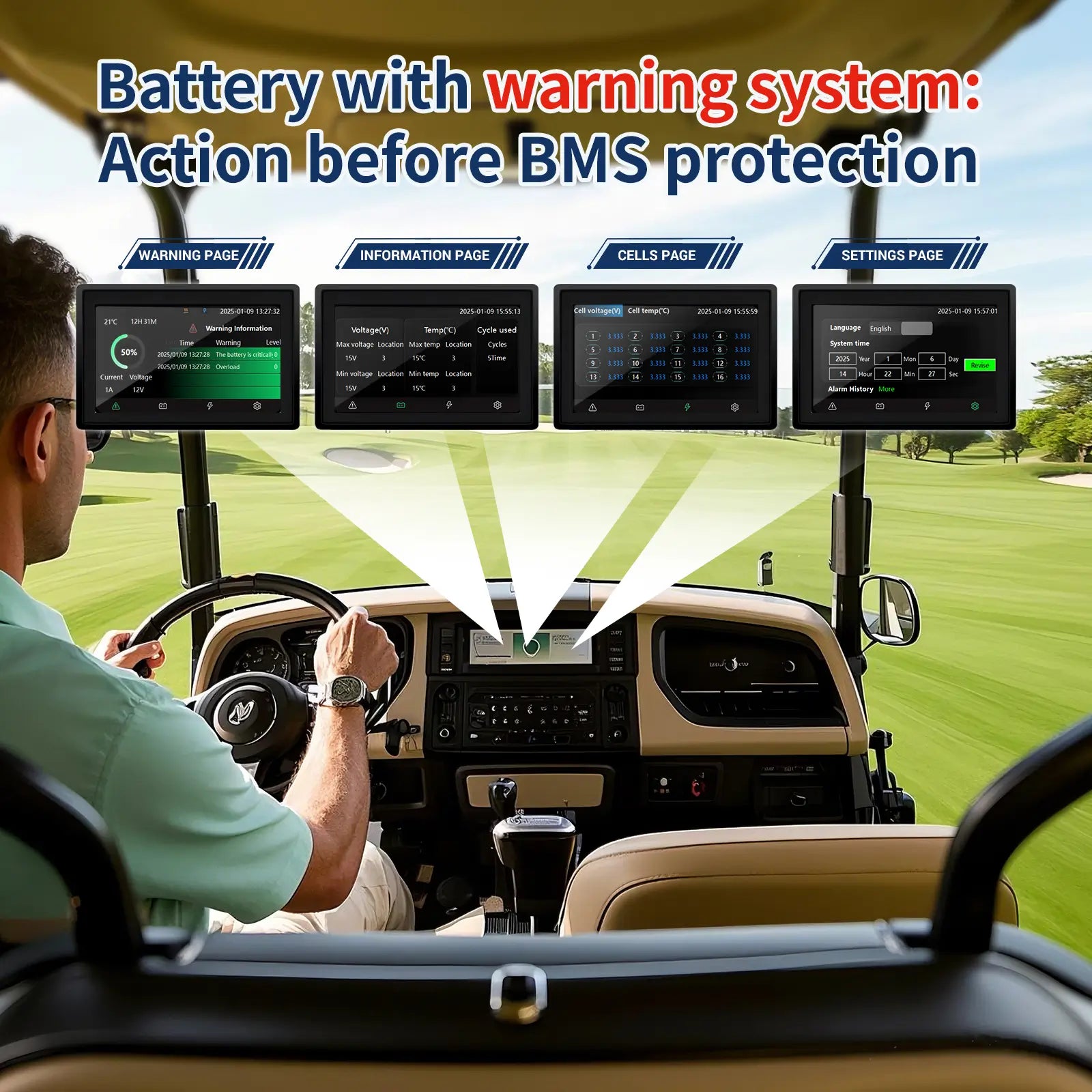 🔥Novaic GR 48V 105Ah Lifepo4 Golf Cart Lithium Battery