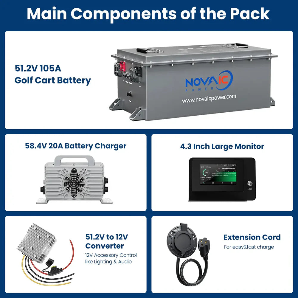 Novaic GR Plus 48V 105Ah Lifepo4 Golf Cart  Lithium  Battery