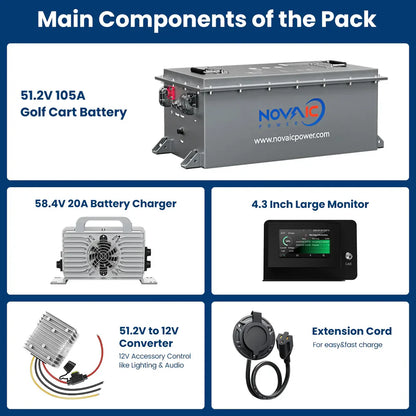 Novaic GR Plus 48V 105Ah Lifepo4 Golf Cart  Lithium  Battery