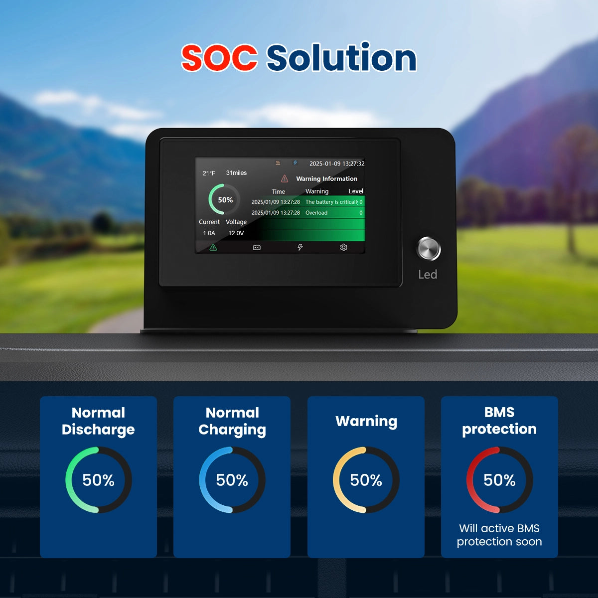 Novaic 48V 105Ah Golf Cart Battery Smart LCD Monitor