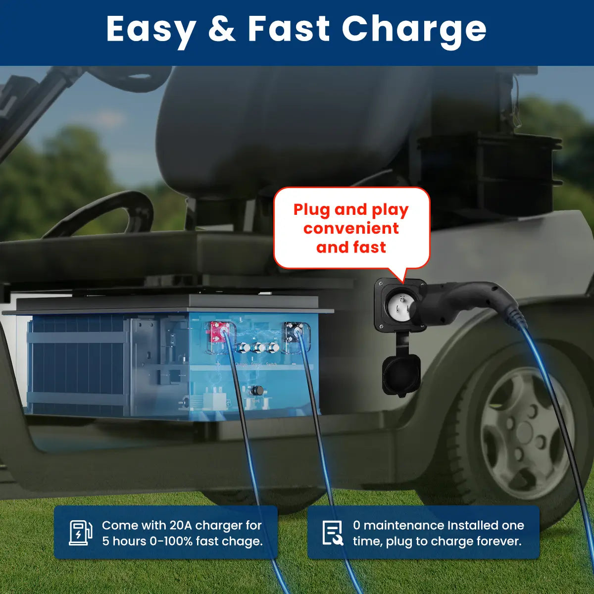 🔥Novaic GR Plus 48V 105Ah Lifepo4 Golf Cart  Lithium  Battery