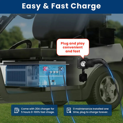 Novaic GR Plus 48V 105Ah Lifepo4 Golf Cart  Lithium  Battery